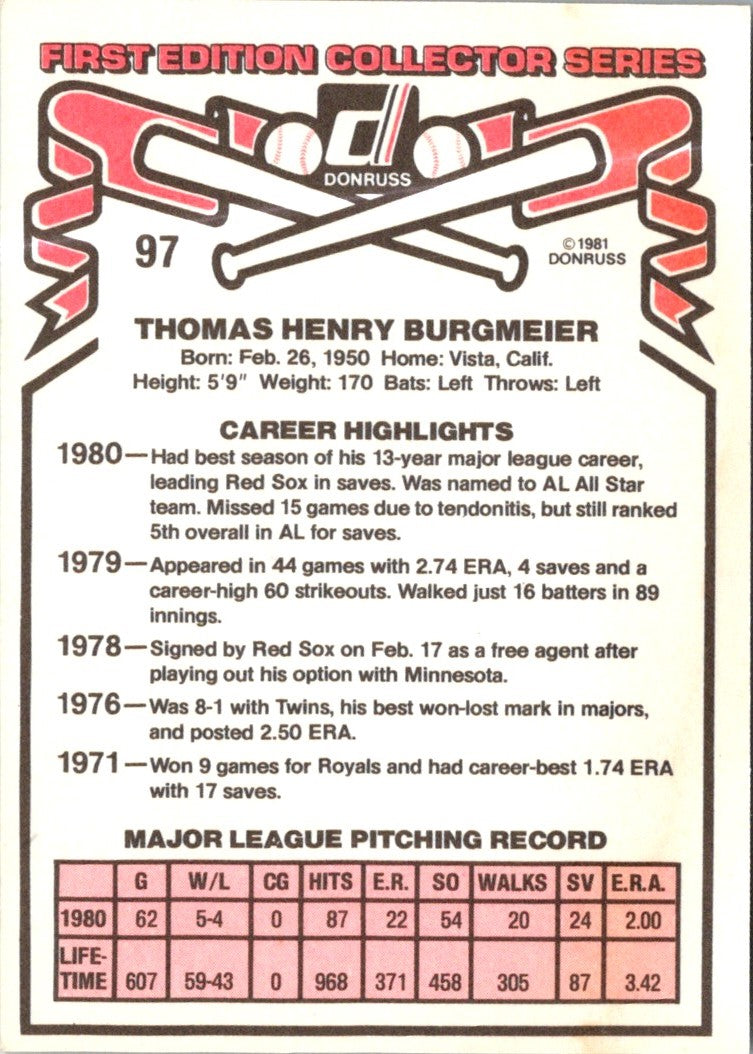 1981 Donruss Tom Burgmeier