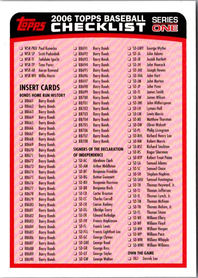 2006 Topps Checklist Checklist