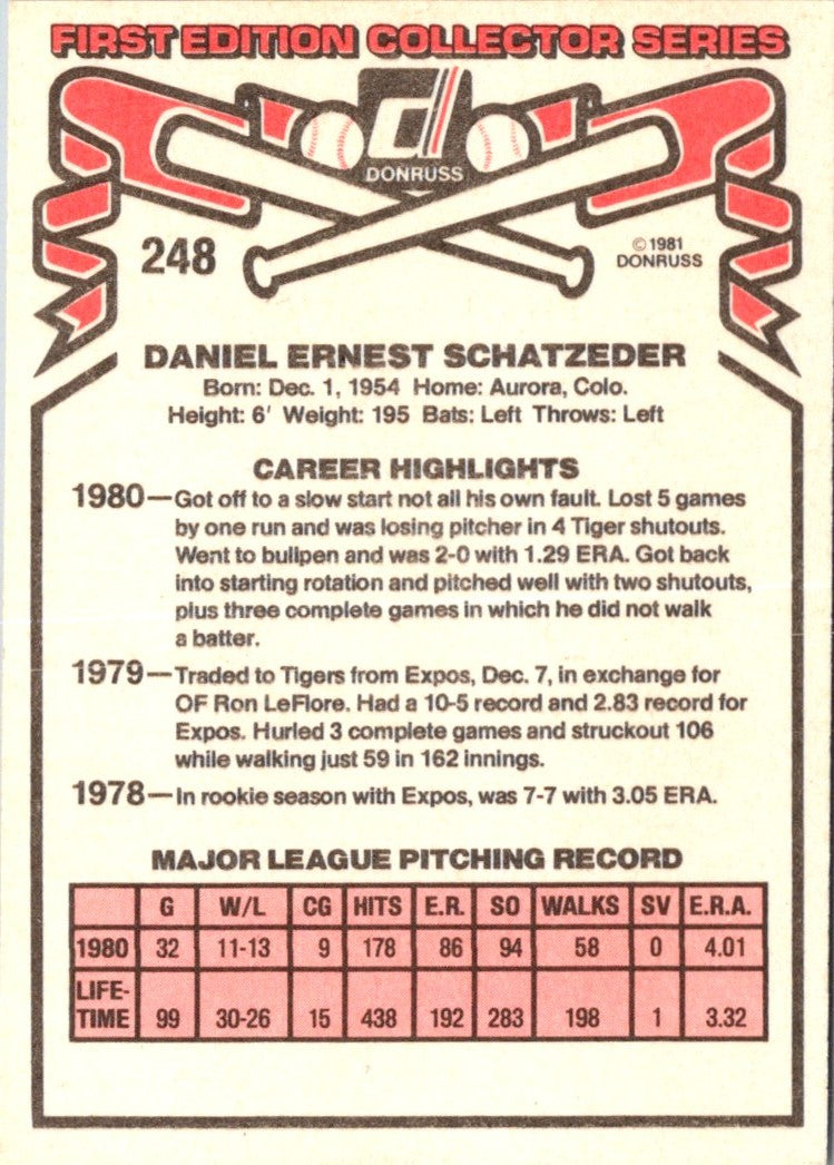 1981 Donruss Dan Schatzeder