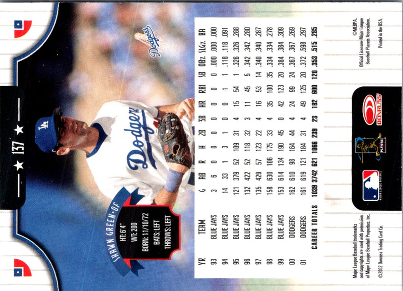 2002 Donruss Shawn Green