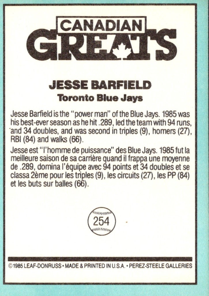 1986 Leaf Jesse Barfield