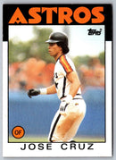 1986 Topps Jose Cruz