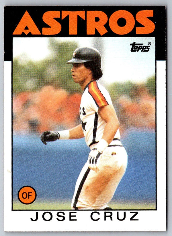 1986 Topps Jose Cruz #640