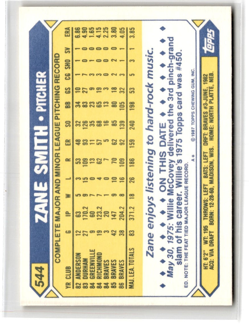 1987 Topps Tiffany Zane Smith