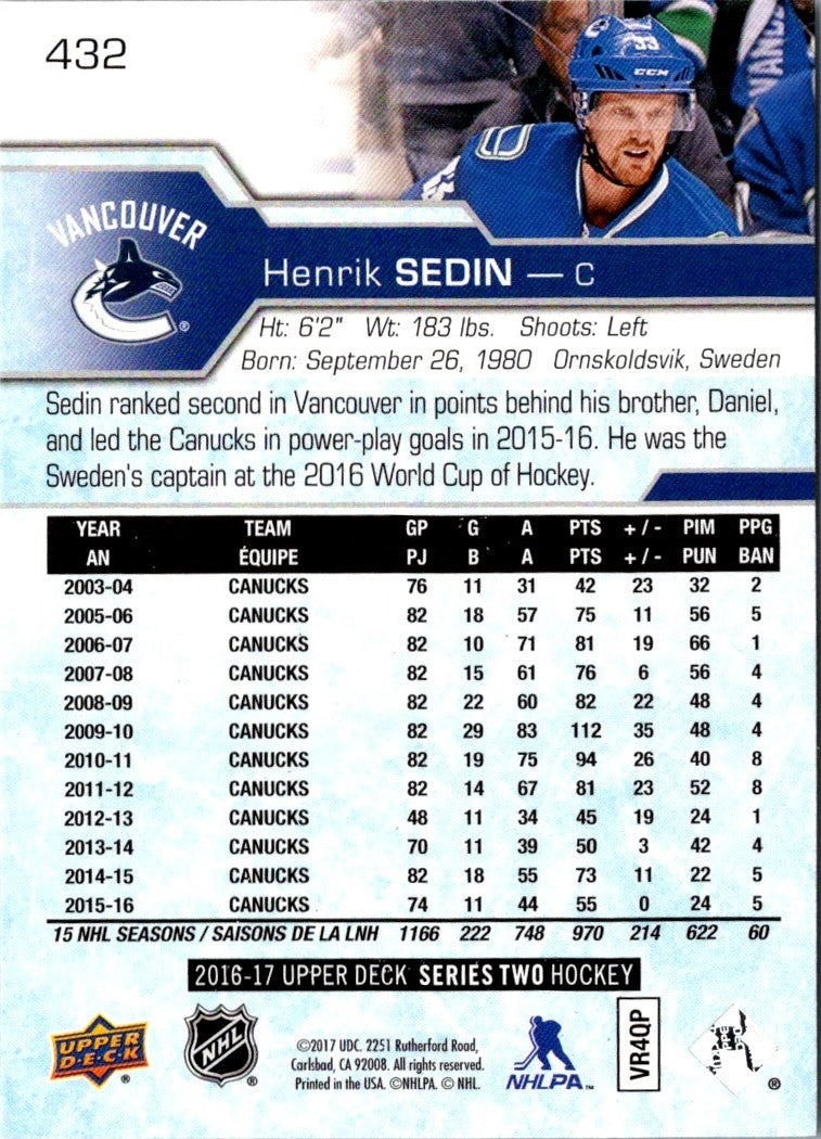 2017 Upper Deck Henrik Sedin