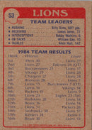 1985 Topps Lions Team Leaders