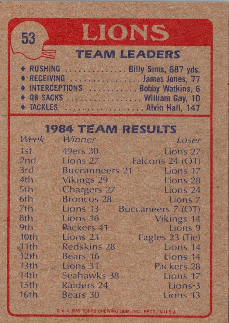 1985 Topps Lions Team Leaders