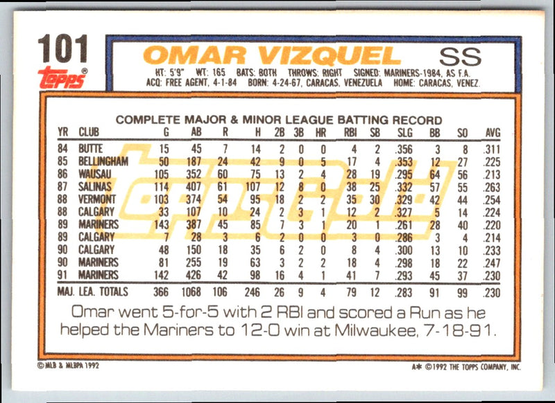 1992 Topps Omar Vizquel