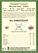 2003 Fleer Tradition Update Shannon Stewart