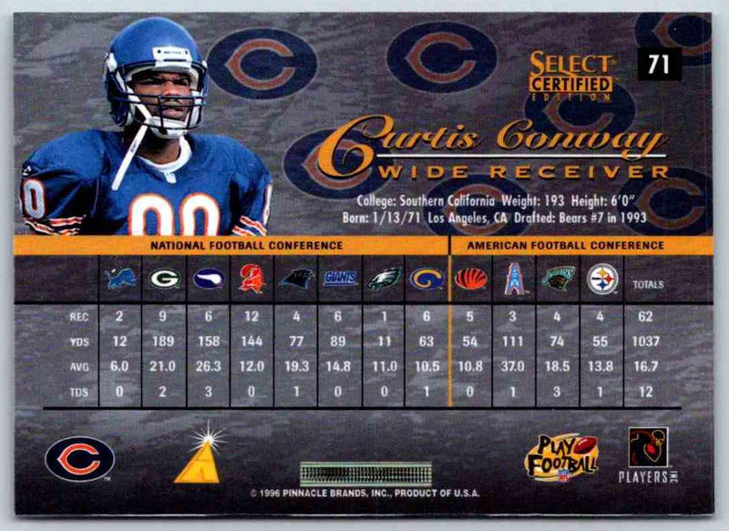 1998 Edge Curtis Conway