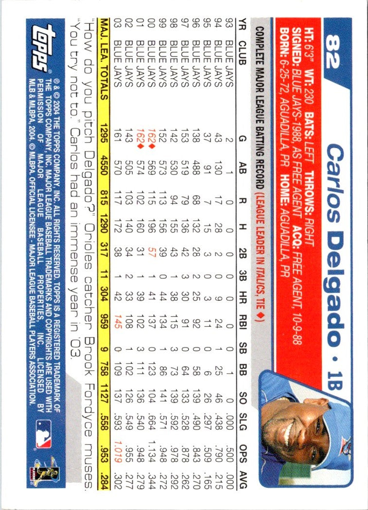 2004 Topps Opening Day Carlos Delgado