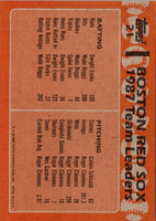 1988 Topps Red Sox Leaders - Wade Boggs/Spike Owen #21