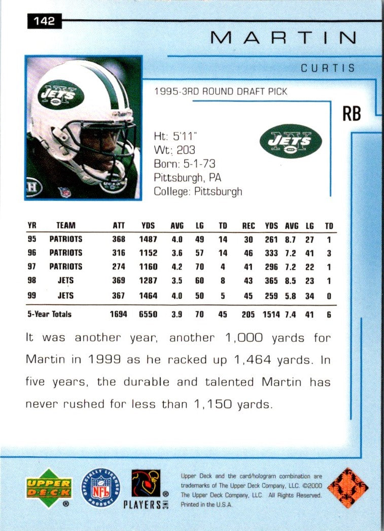 2000 Upper Deck Curtis Martin