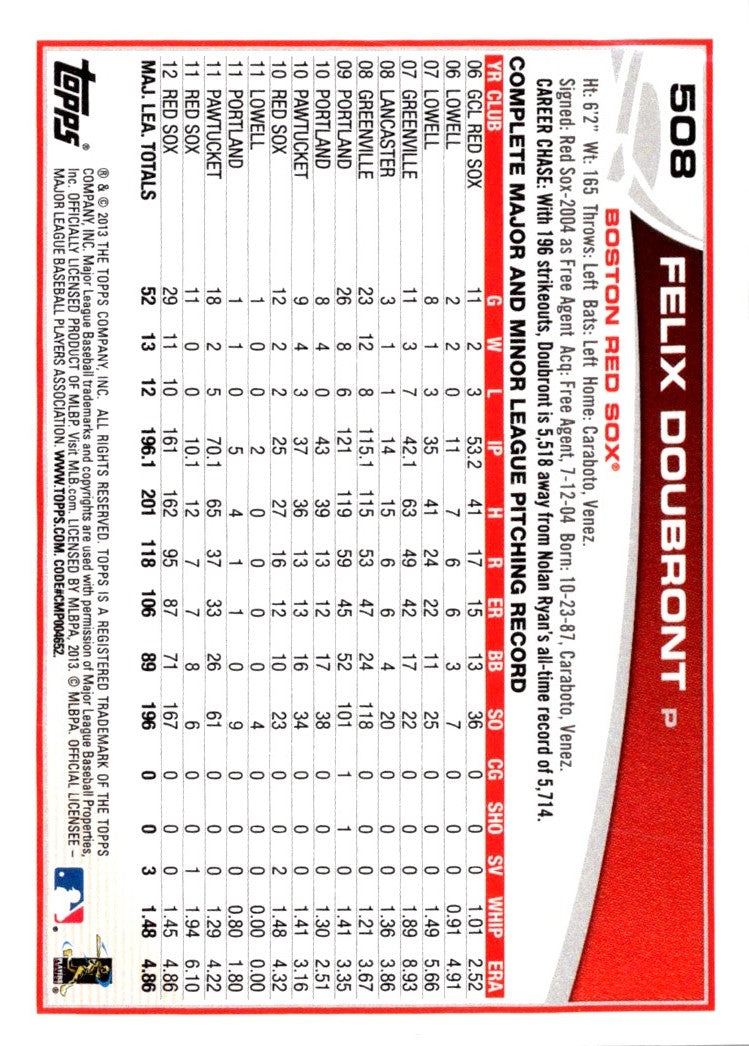 2013 Topps Felix Doubront