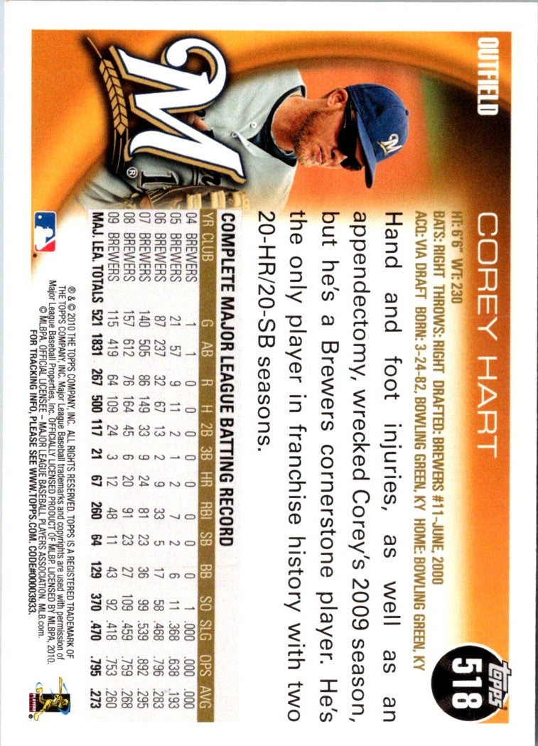 2010 Topps Corey Hart
