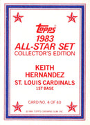 1983 Topps Glossy Send-Ins Keith Hernandez