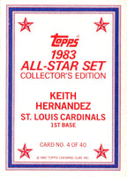 1983 Topps Glossy Send-Ins Keith Hernandez #4