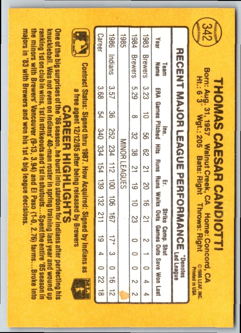 1987 Leaf Tom Candiotti