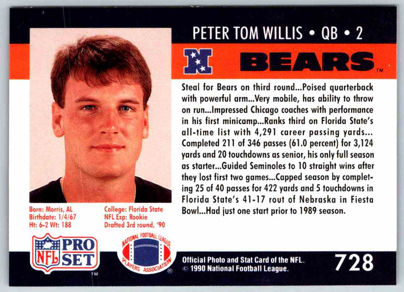 1990 Proset Peter Tom Willis