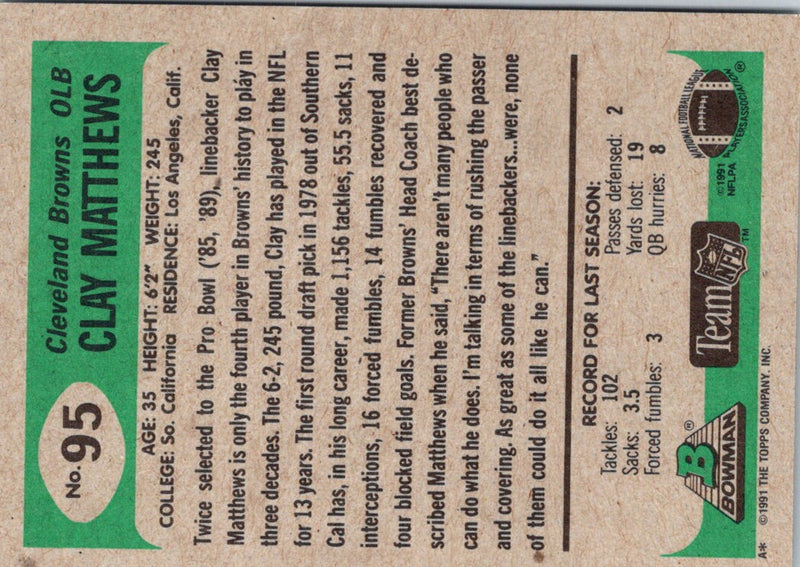 1991 Pro Set Clay Matthews