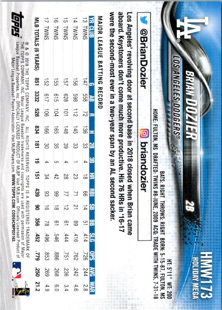 2018 Topps Holiday Brian Dozier