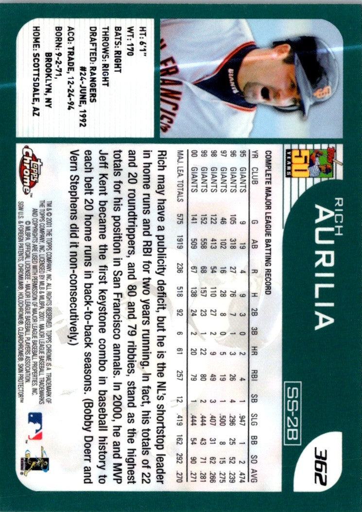 2001 Topps Chrome Rich Aurilia