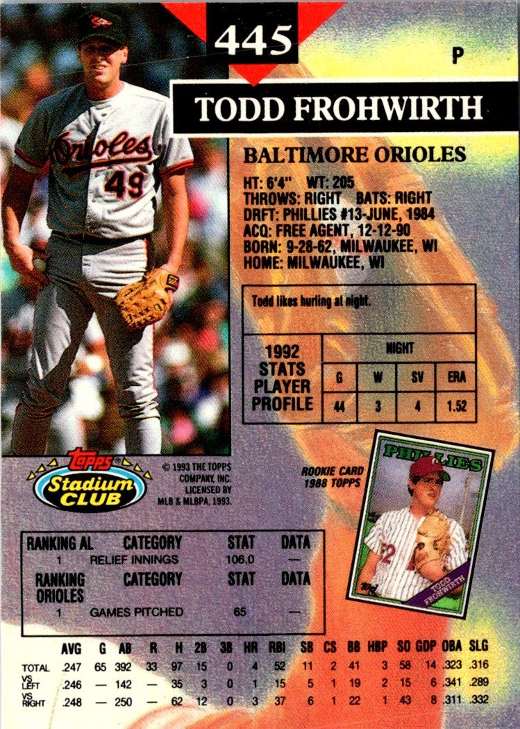 1993 Stadium Club Todd Frohwirth