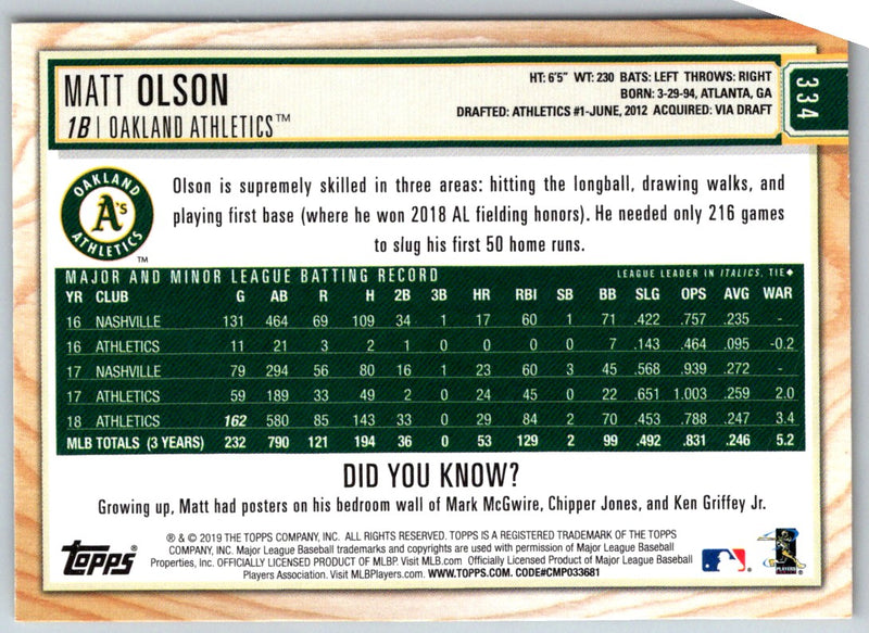 2019 Topps Big League Matt Olson