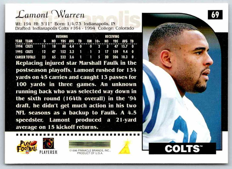 1996 Score Lamont Warren