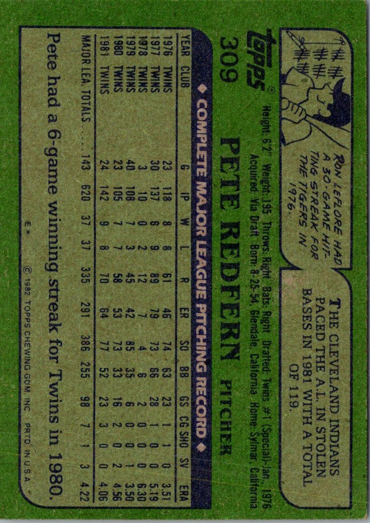 1982 Topps Pete Redfern