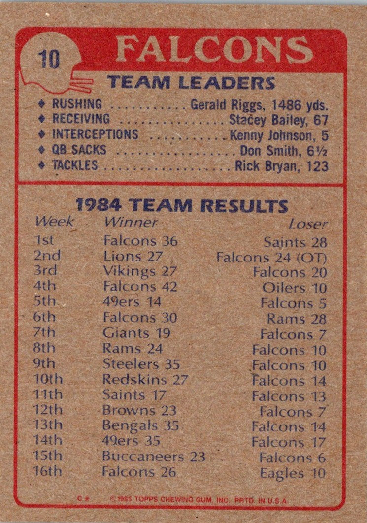 1985 Topps Falcons Team Leaders