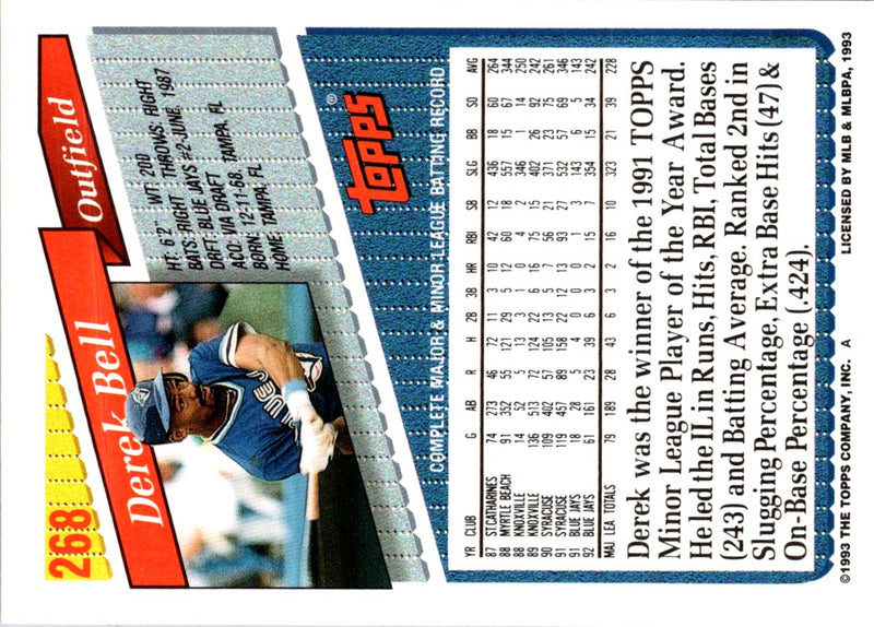 1993 Topps Gold Derek Bell