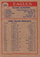 1985 Topps Eagles Team Leaders