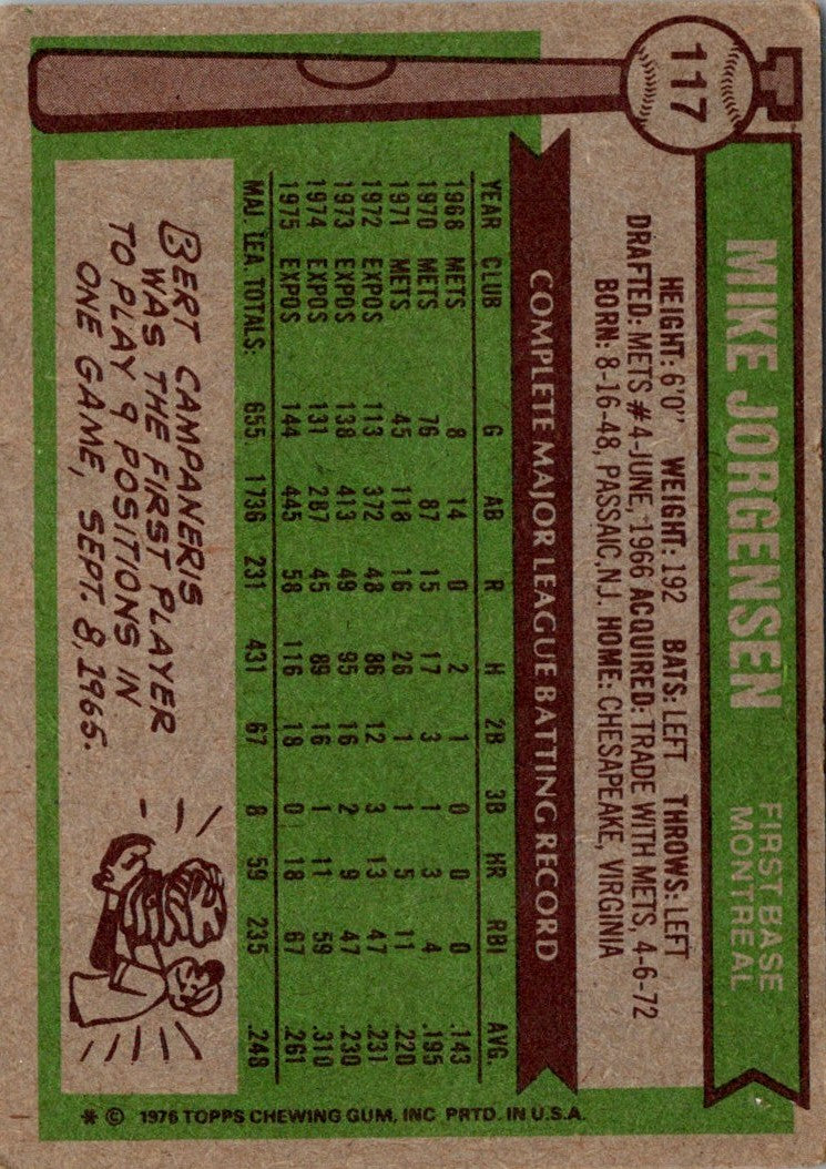 1976 Topps Mike Jorgensen