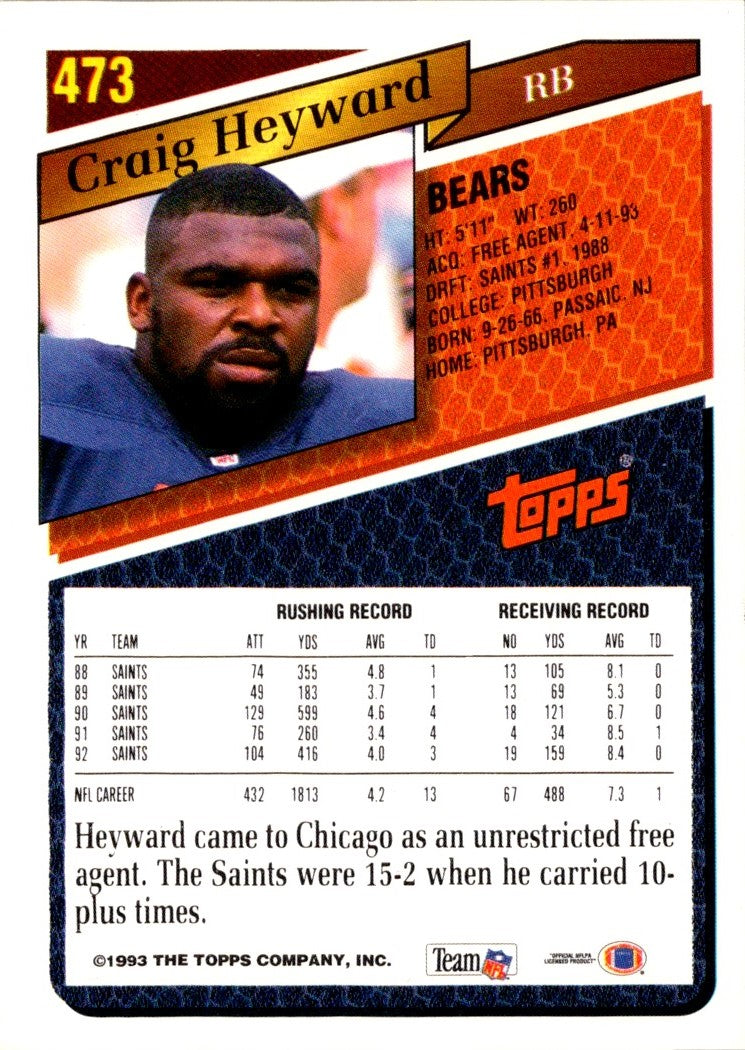 1993 Topps Craig Heyward