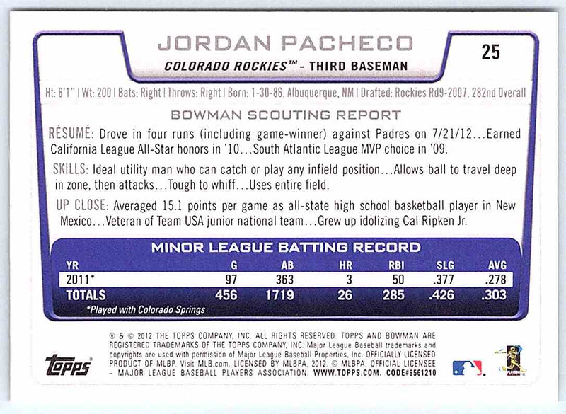 2012 Bowman Jordan Pacheco