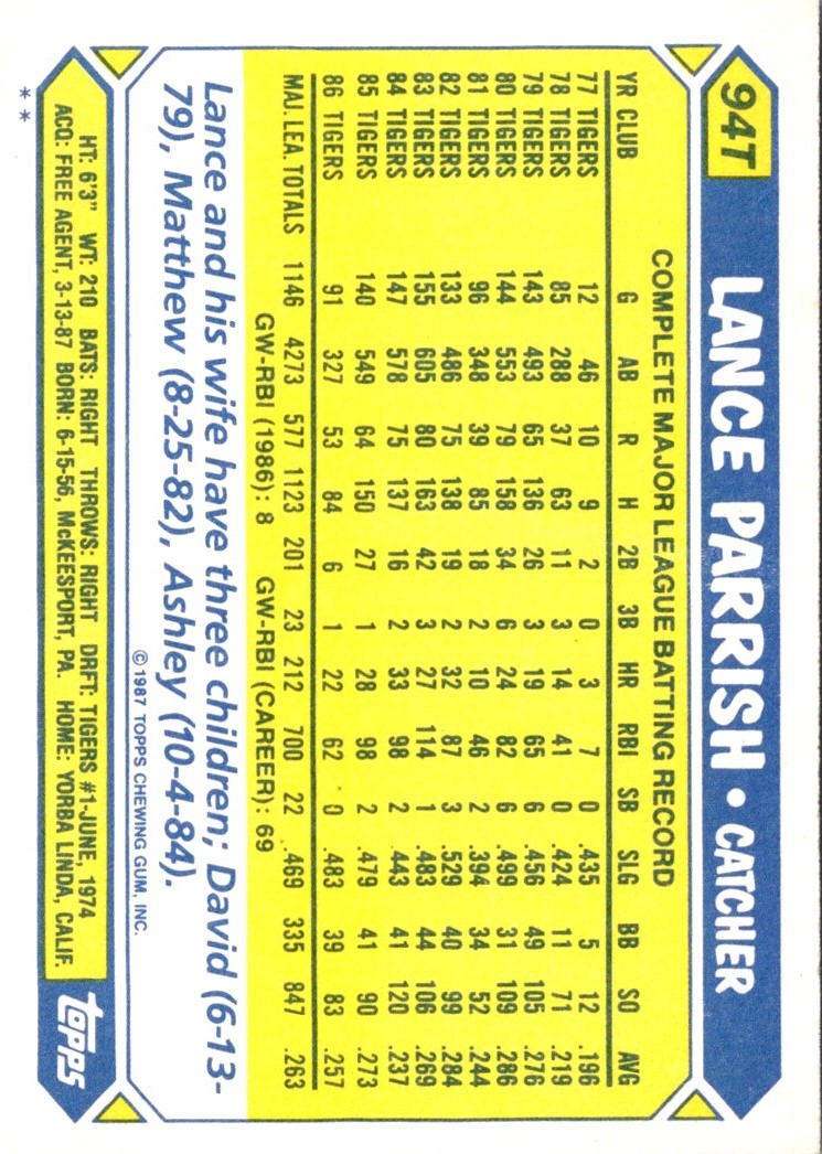 1987 Topps Traded Lance Parrish