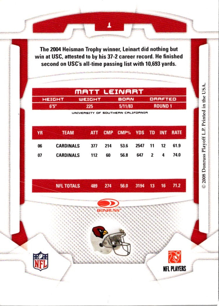 2008 Leaf Rookies & Stars Matt Leinart