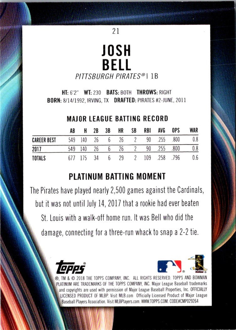 2018 Bowman Platinum Josh Bell