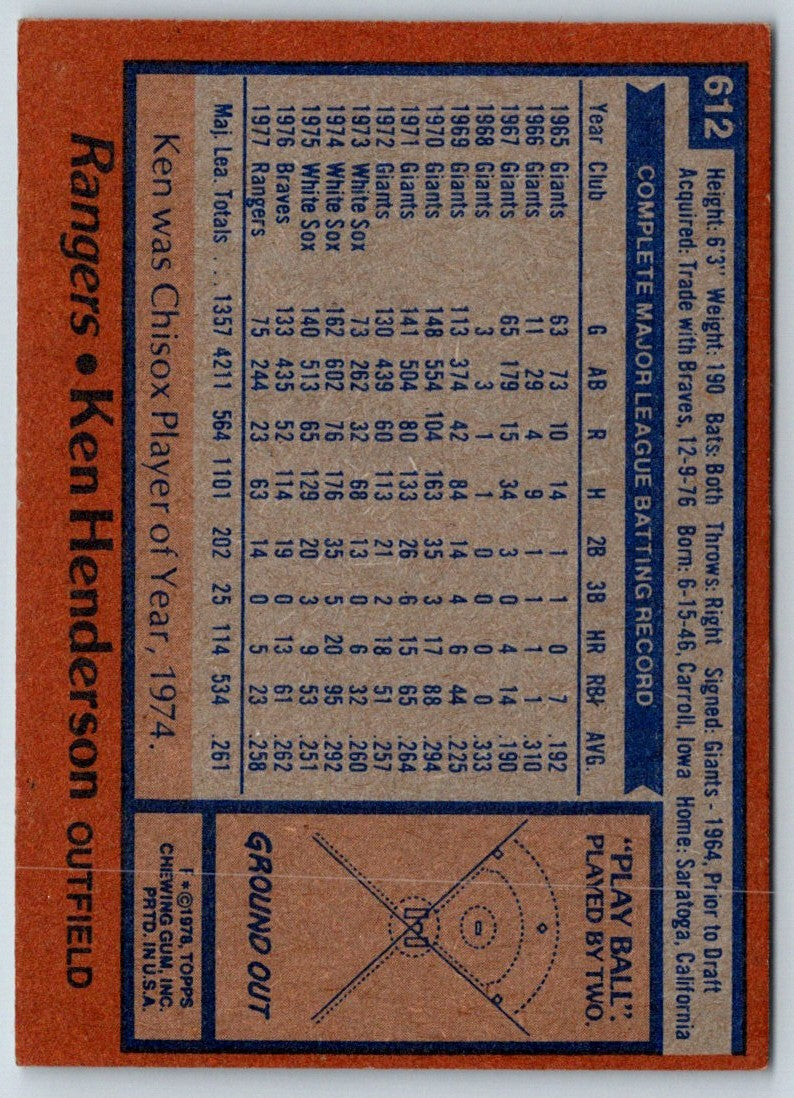 1978 Topps Ken Henderson