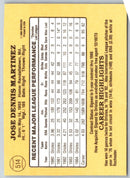 1985 Donruss Dennis Martinez