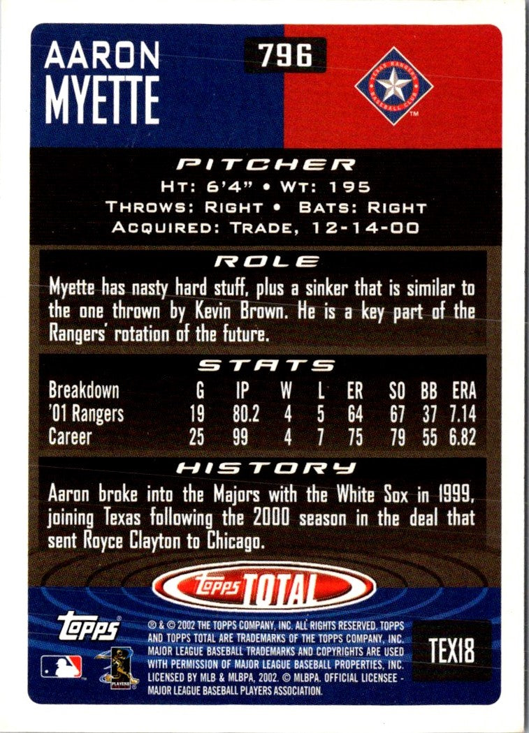 2002 Topps Total Aaron Myette