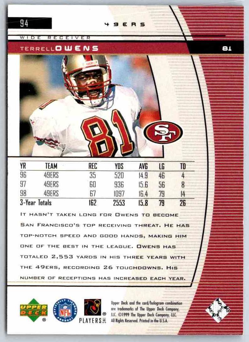 1998 Pacific Terrell Owens