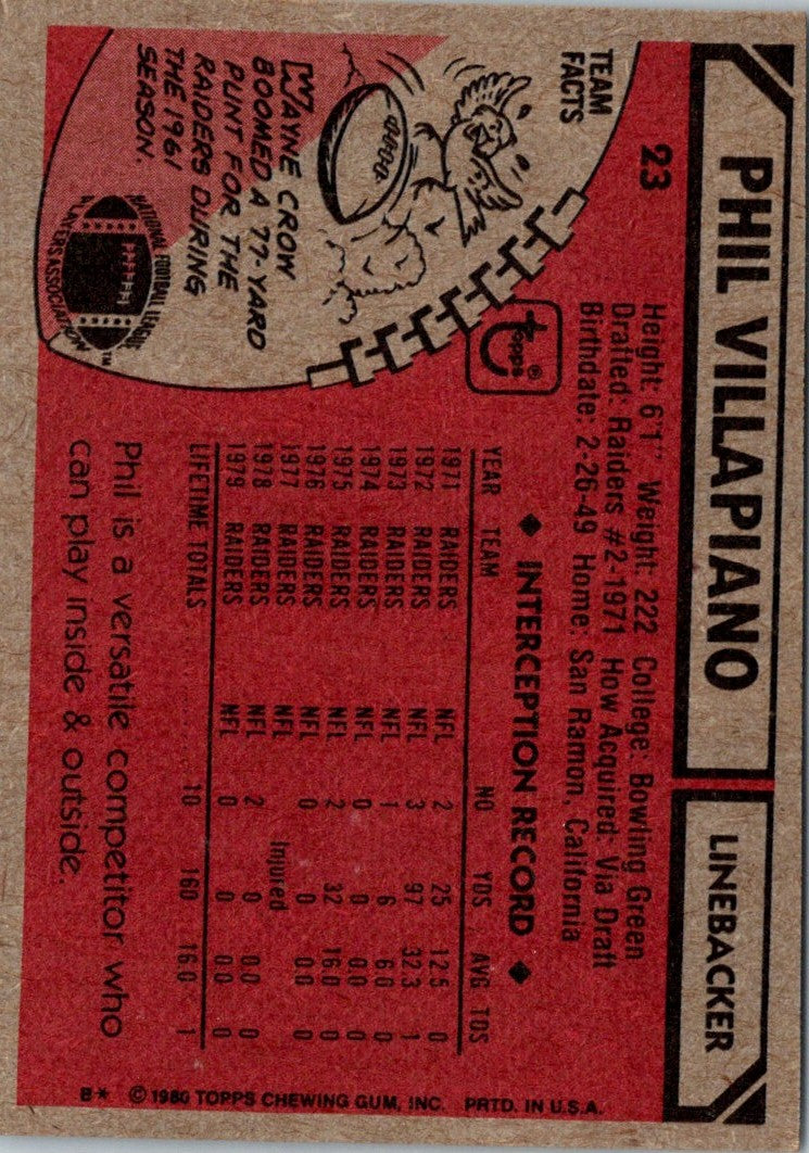 1980 Topps Phil Villapiano