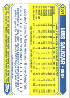 1987 Topps Traded Luis Salazar #108T