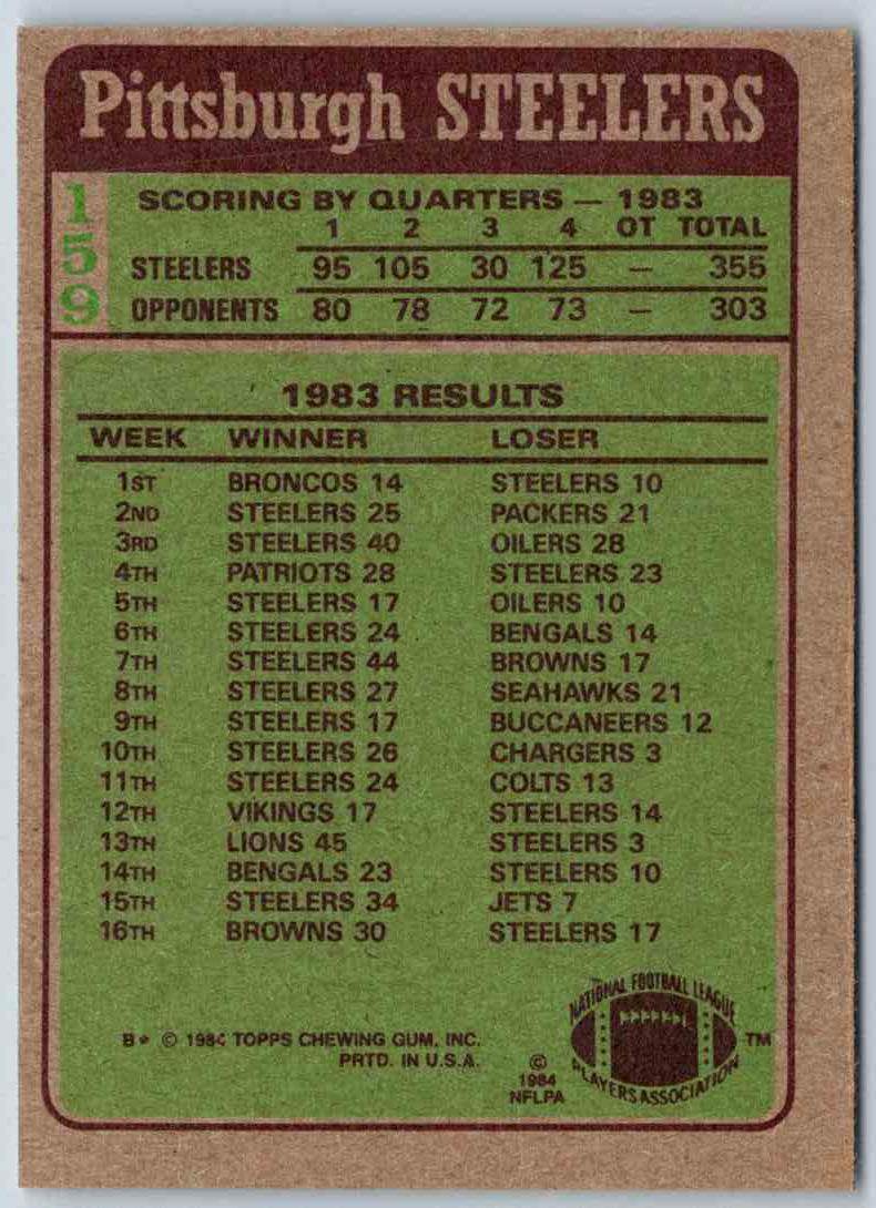 1985 Topps Franco Harris