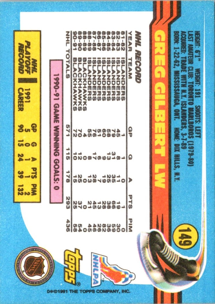 1991 Topps Greg Gilbert