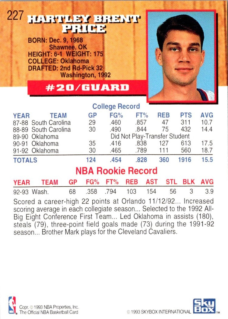 1993 Hoops Brent Price