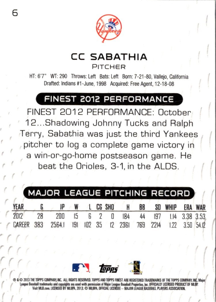 2013 Finest CC Sabathia