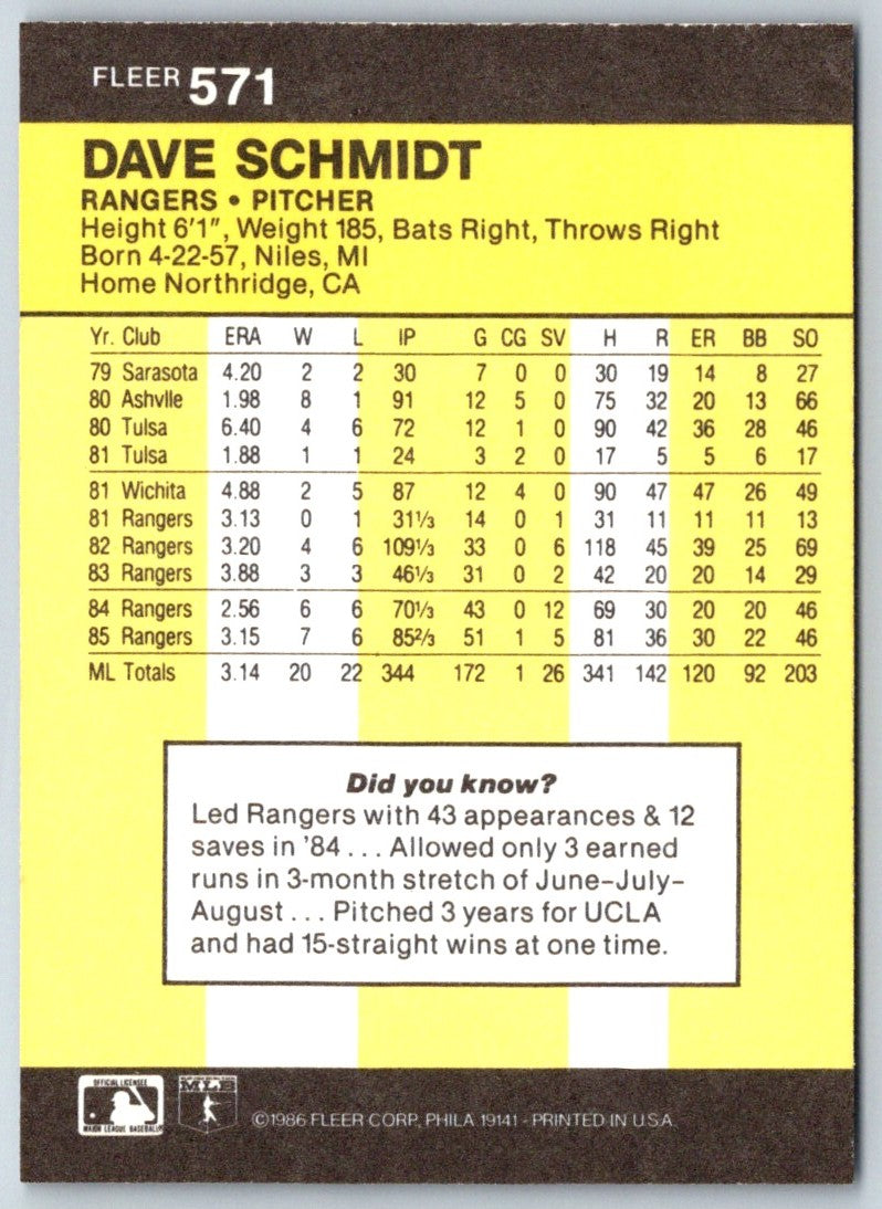 1986 Fleer Dave Schmidt